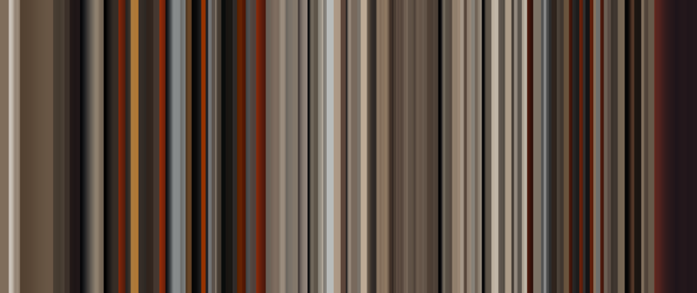 Color barcode for Dune: Part Two (2024)
