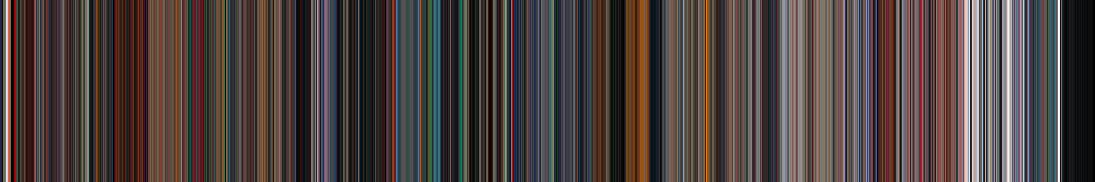 Color barcode for Akira (1988)