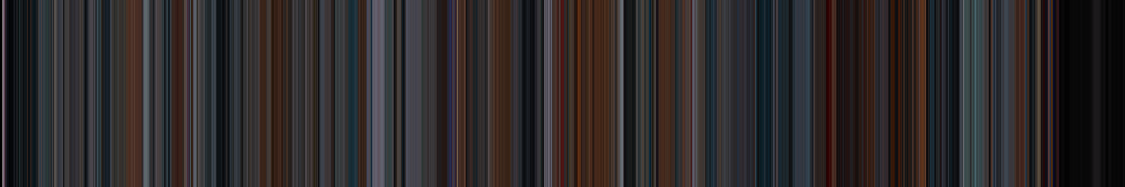 Color barcode for Passengers (2016)