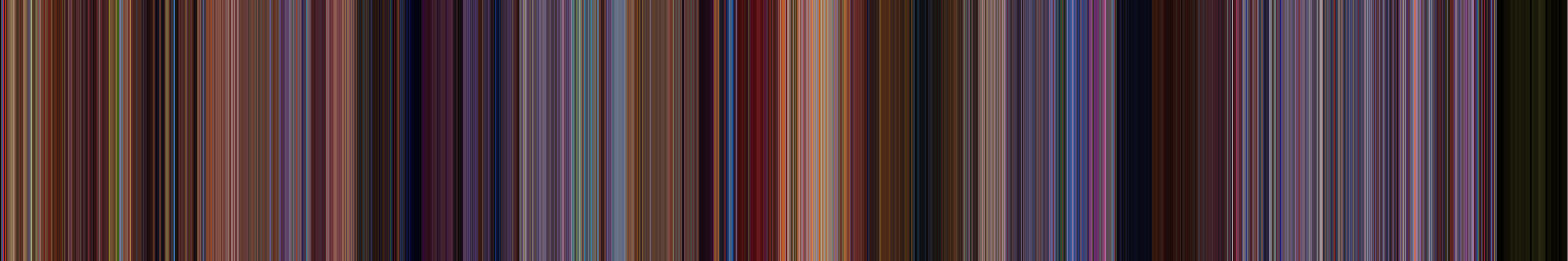 Color barcode for Speed Racer (2008)