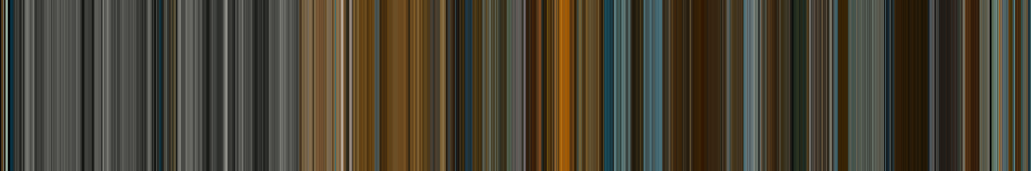 Color barcode for Poor Things (2023)
