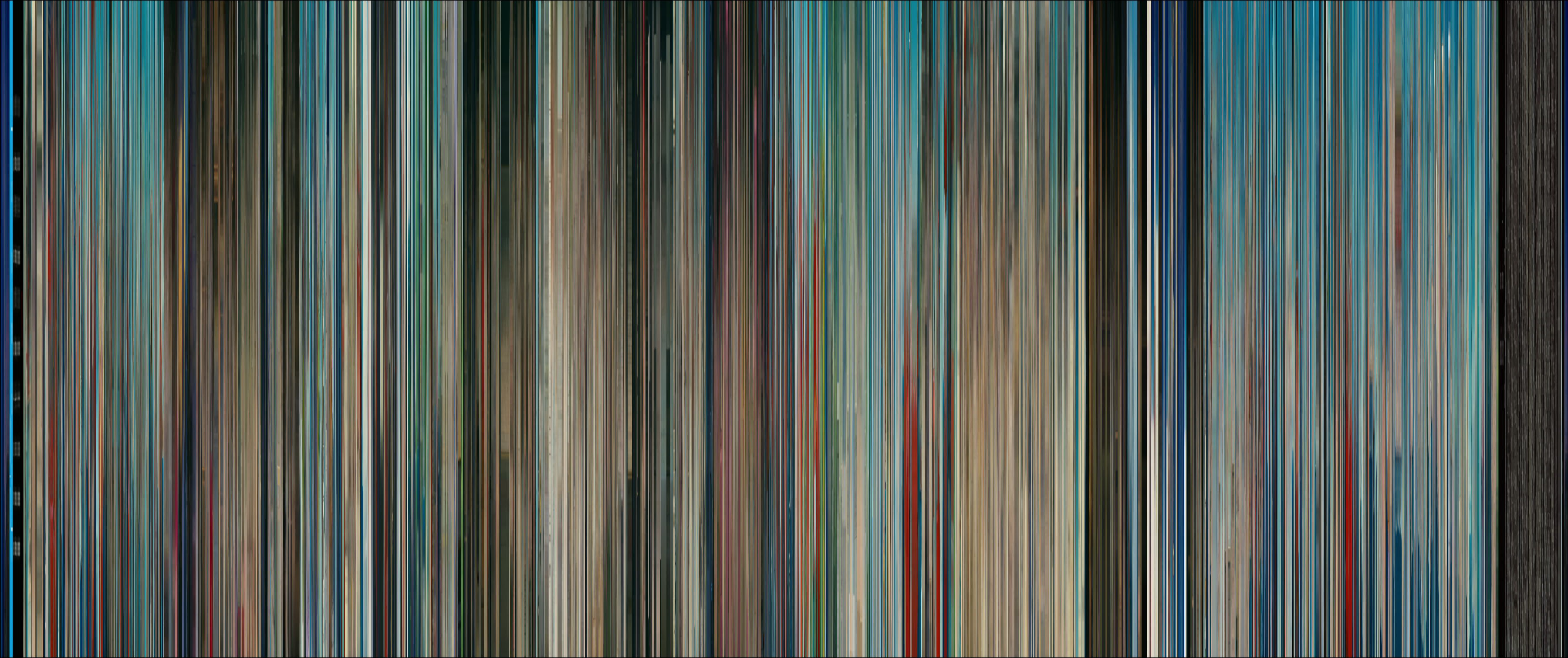 Color barcode for Porco Rosso (1992)