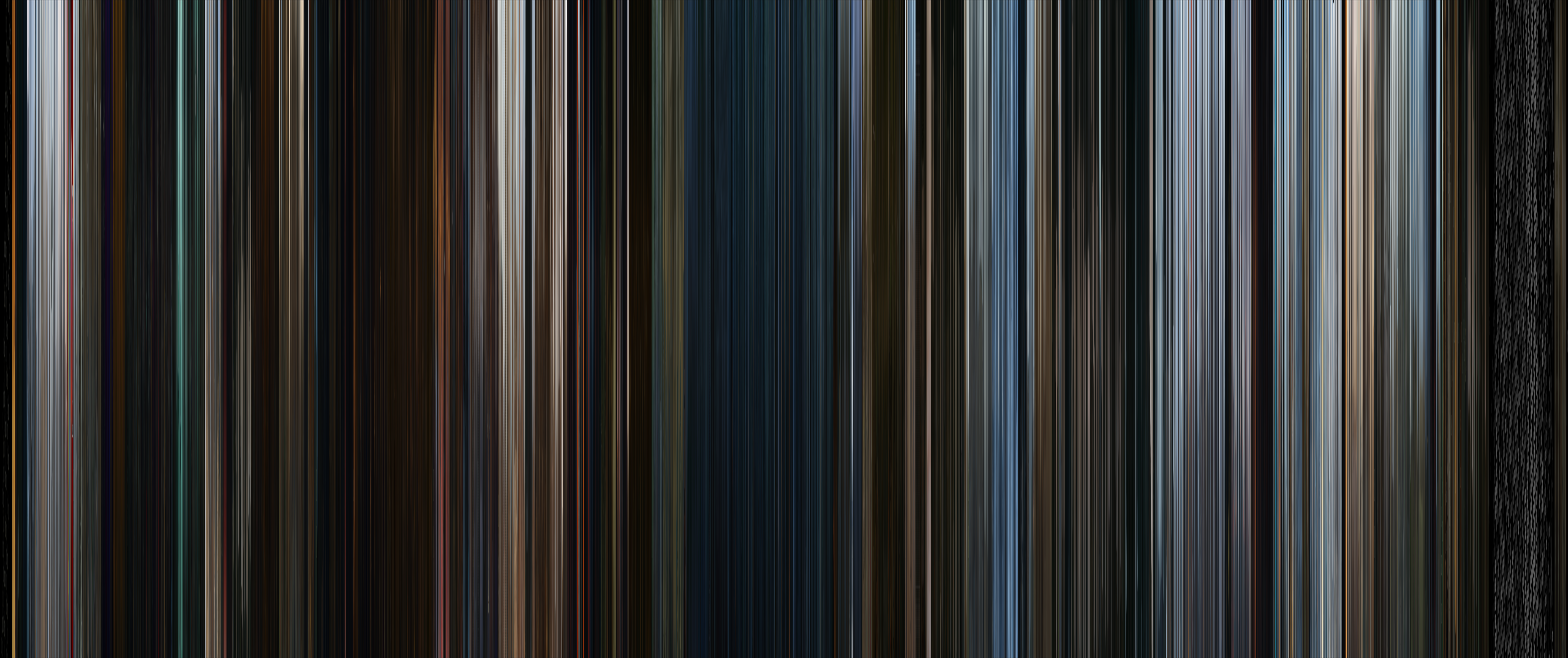 Color barcode for Eternals (2021)