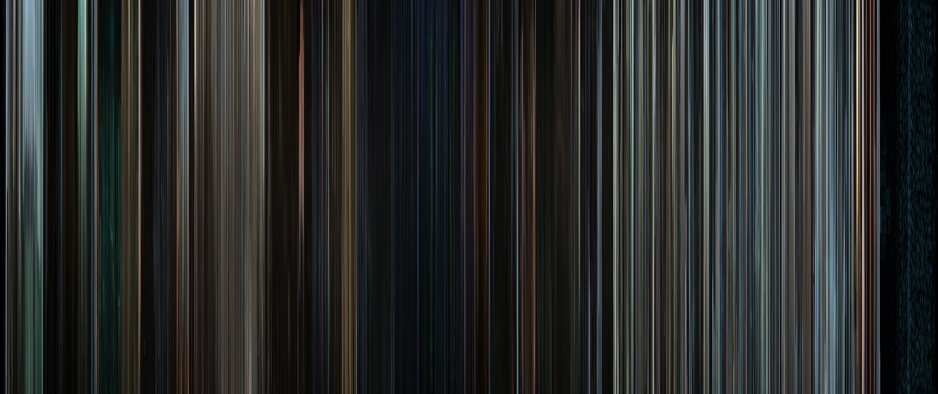 Color barcode for Rogue One: A Star Wars Story (2016)