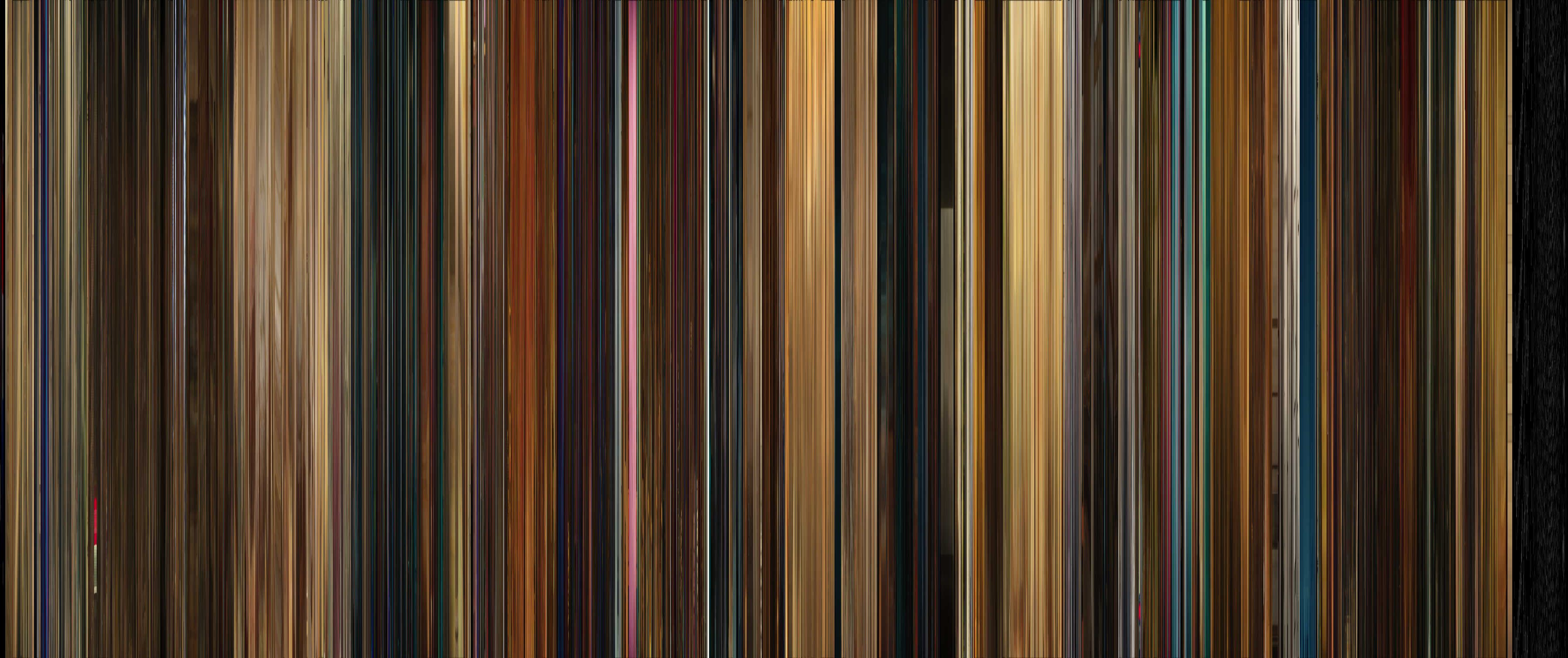 The complete color barcode for Megalopolis (2024)